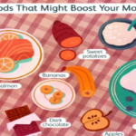 Nutrition and Depression: Foods that Can Influence Your Mood