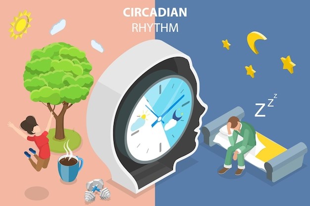 Circadian Rhythm Disorders