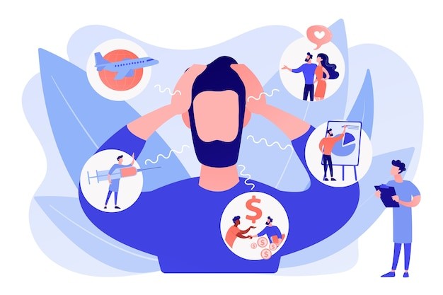 Obsessive-Compulsive Behaviors